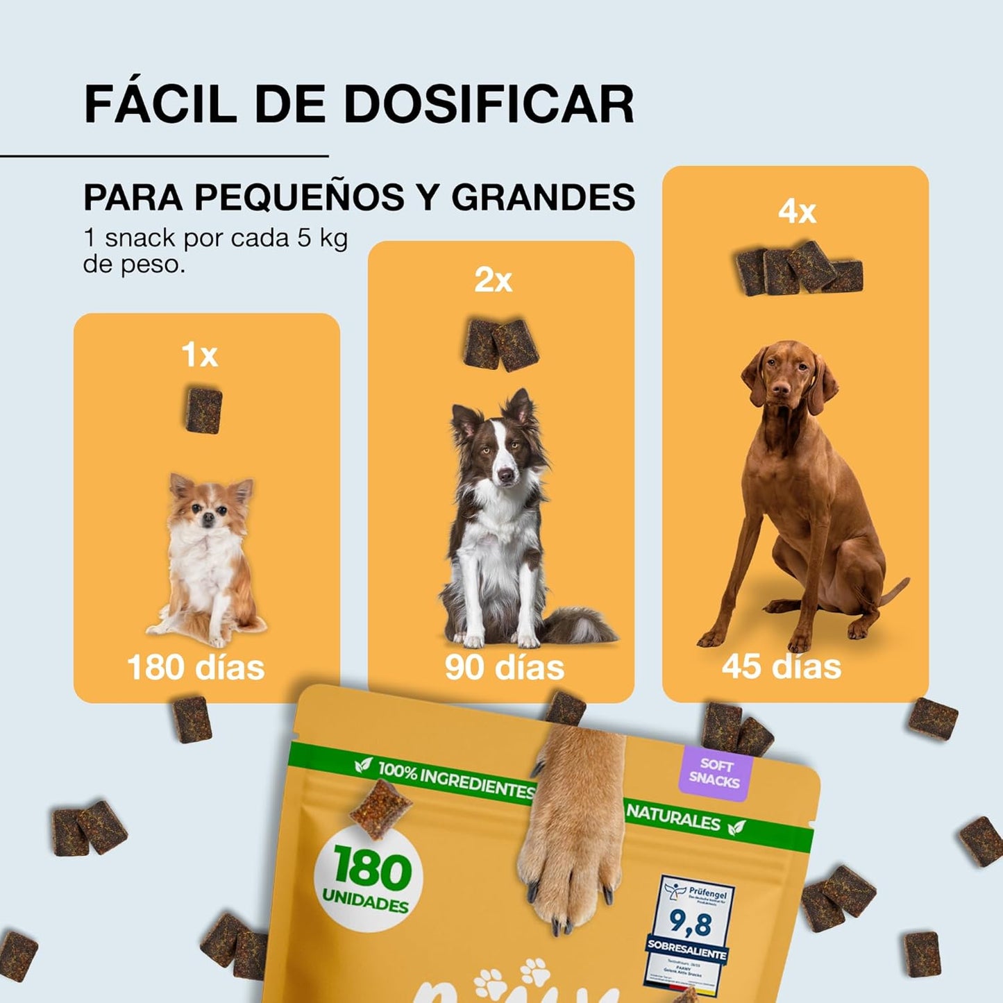 Condroprotector Perros De Paawy | MEJOR EN LA PRUEBA | 180 Snacks Con Glucosamina, Condroitina, MSM Y Colágeno – Antiinflamatorio Natural Para Articulaciones Y Artrosis – Para Razas Pequeñas Y Grandes