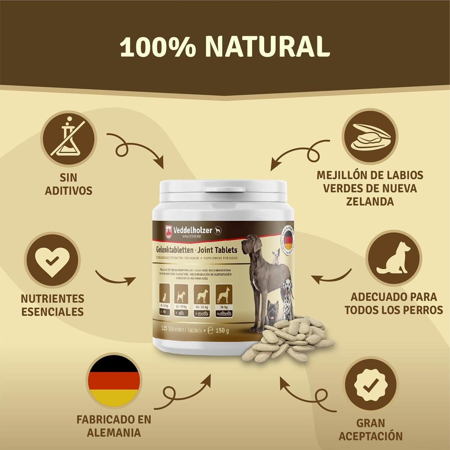 Los Comprimidos Condroprotector Perros Para Articulaciones Veddelholzer Con MSM, Harpagófito Glucosamina Colágeno Para Fortalecer Los Huesos, Fabricadas En Alemania, 125 Cápsulas Con Hialurón