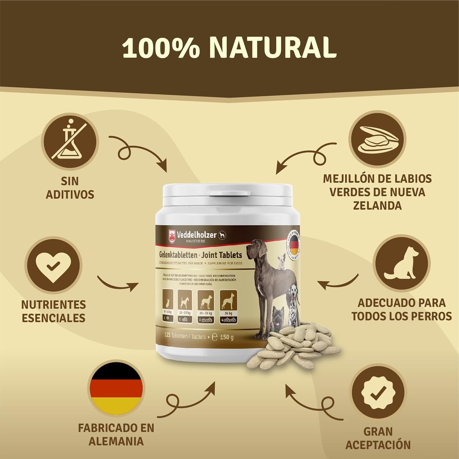 Los Comprimidos Condroprotector Perros Para Articulaciones Veddelholzer Con MSM, Harpagófito Glucosamina Colágeno Para Fortalecer Los Huesos, Fabricadas En Alemania, 125 Cápsulas Con Hialurón
